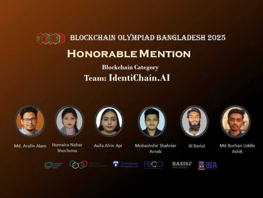 Blockchain Olympiad Bangladesh (BCOLBD) 2025-এর Blockchain Category তে Honorable Mention Award অর্জন করেছে বরেন্দ্র বিশ্ববিদ্যালয়ের সিএসই বিভাগের টিম “IdentiChain AI” 